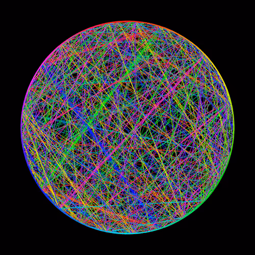 Item #108565993404224376651723866625750647548222589779382664138027686062772059111425 Media