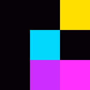 Item #75196425341630765094131639344827511927250244425657856780827418294157551075329 Media