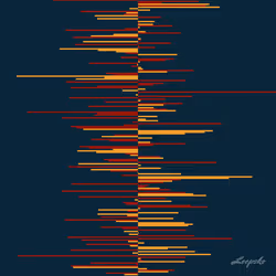 14189198525142994853972819093478455223977169647512243695640835734512877961217