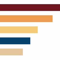 75227988420230212052809308722767462427802312452382668224714745606808103026689