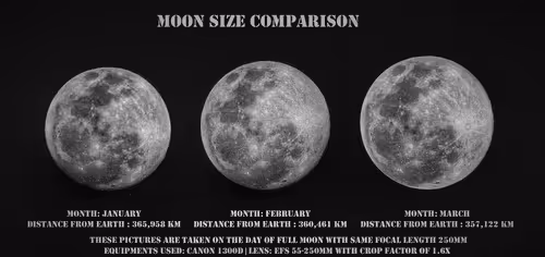 Item #93376088004058715635902471097401552149257290609147284986368570515580591800321 Media