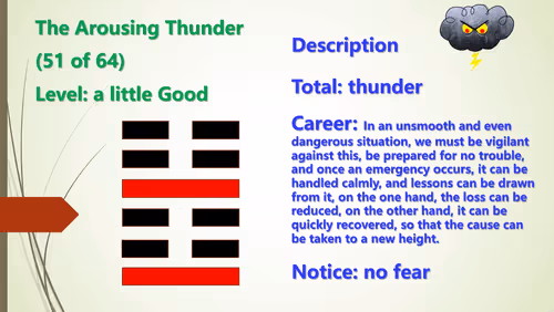 Item #81358656715733603565798168538046959364121902404964831266931312994524845834241 Media