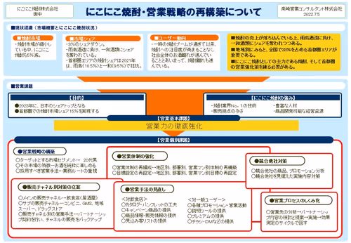 Item #87495360066759252096225158479978316475078858716271162630368693586112630751332 Media