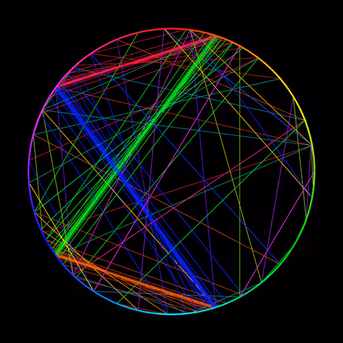 Item #108565993404224376651723866625750647548222589779382664138027686825833128787969 Media