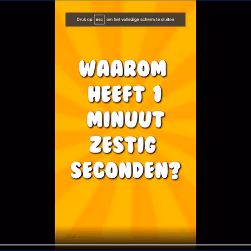 ByteFacts Commercial Rights to use - Waarom is 1 minuut 60 seconden?