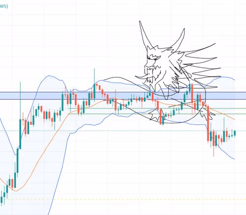 Untitled Collection #59991316