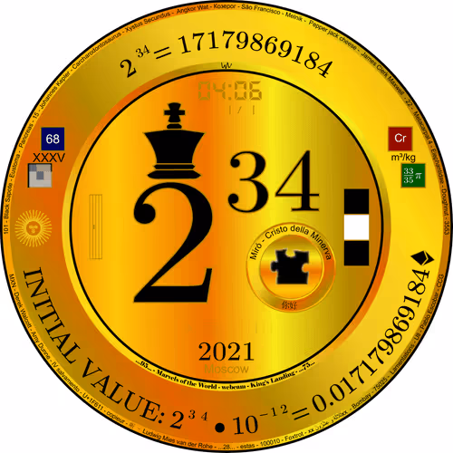 Item #34443189863698878579424133180311032019721900936587716918744786336480726351873 Media