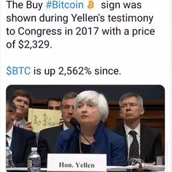 Buy BITCOIN