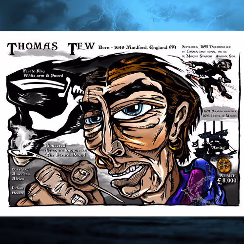 57128812453174503643231257147027526398787878911282728865019828268870303481868