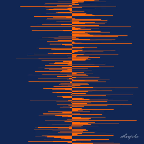 Item #14189198525142994853972819093478455223977169647512243695640835644352924483585 Media