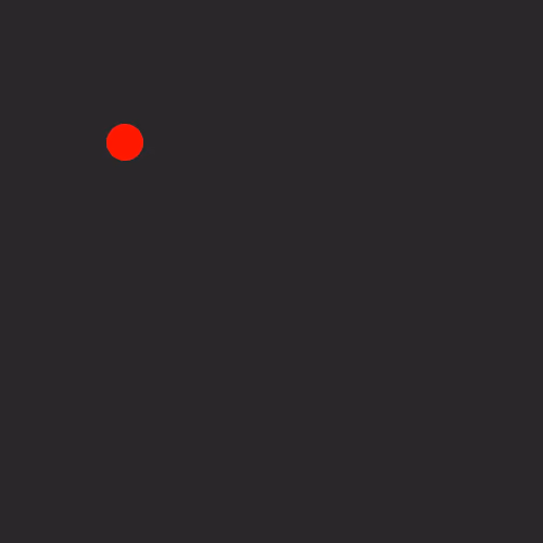 The Second Dot