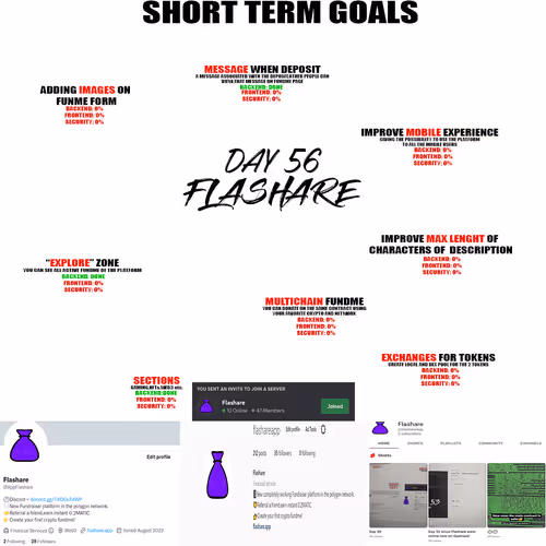 Item #39606864337108755034494737091134345880701411531327736102943745753278027137025 Media