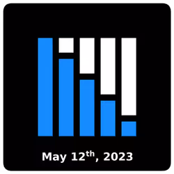 109619512711090397390317842698682704577794125571180100689260320697687736320001