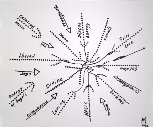 Item #55498943211548944841538310547165339733225461211083560118544517426682466926593 Media
