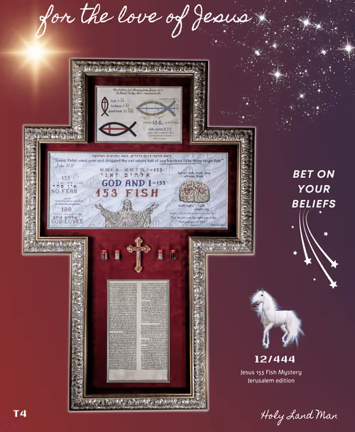 Item #7374229381185699947473088173963179656912100248359488941173706647371358666753 Media