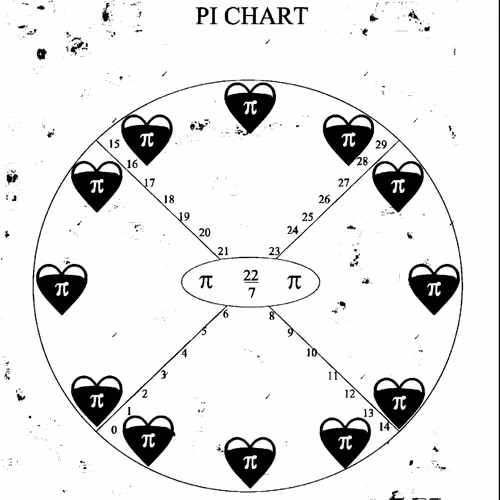 Item #73418506362341772420846824598840700495303587108322314900838277168202988488352 Media