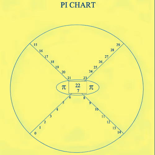 Item #73418506362341772420846824598840700495303587108322314900838277101132779194016 Media