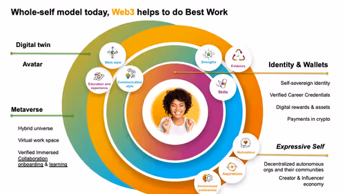 Item #17232552881766918358044655983704641301569486432625729805490948530207226593281 Media