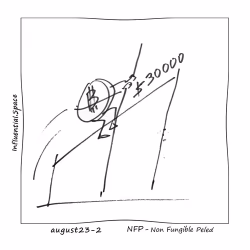 Item #99310313054606669914497555291896311169483140837282846961357349155698374606849 Media