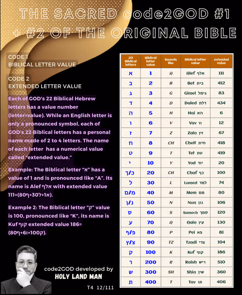 Item #7374229381185699947473088173963179656912100248359488941173706539619219144705 Media