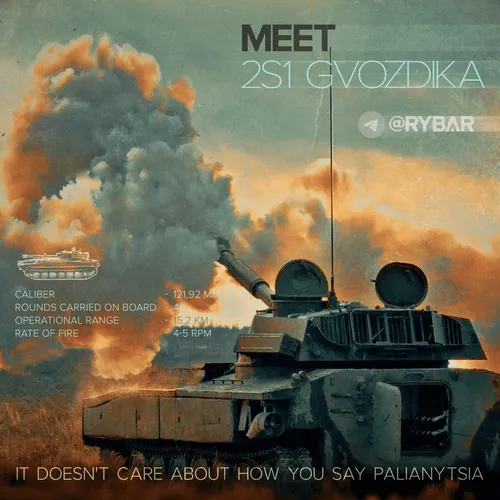 Item #42859009001016246632263995231491744008716163956391912516090367073647075524618 Media