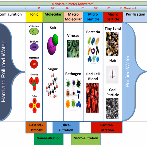 Item #53303057935325103728219470598905849558807941272932962852946823436133122179073 Media