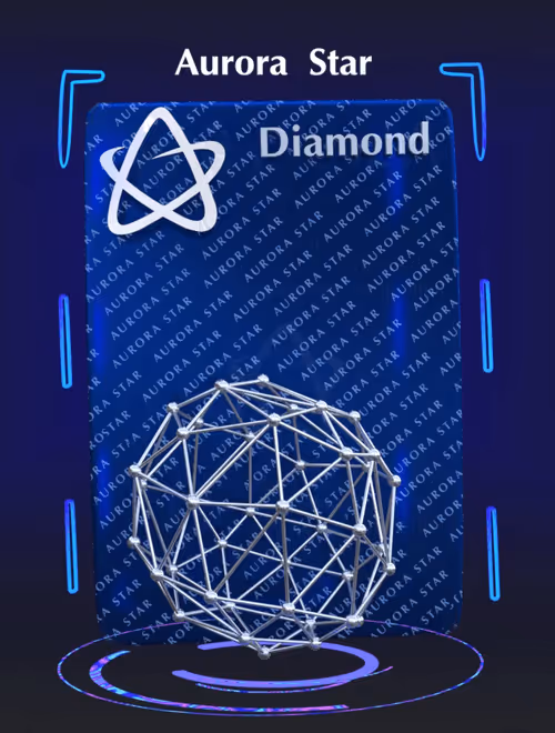 Item #35845531750334738213550495295075311033145308582037340449020268462662899204146 Media