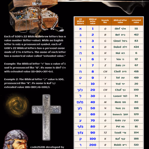 7374229381185699947473088173963179656912100248359488941173706548415312166913