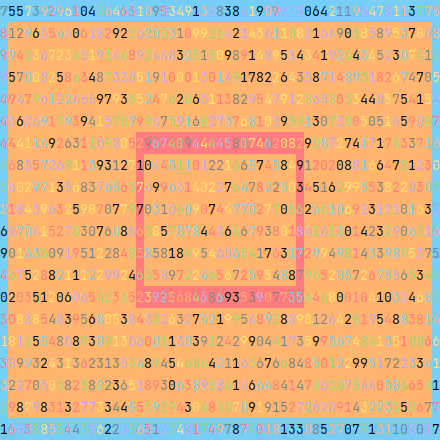 Item #21639901931342929514645170051628616360469126414595381948661918808116039778305 Media