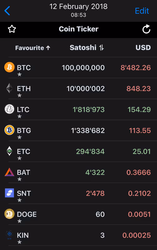 Item #86108802951587480833345670195852899612132174079721899102237651778929982177290 Media