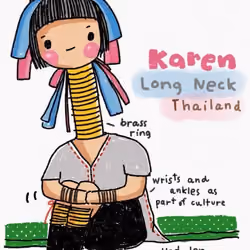 Karen Long Neck Thailand