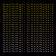 1121848751247746439334209688792467923283378110756314820578457265595264008194