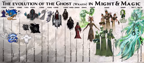 Item #49096798503840737020914721925055429106805299359814273486446520571260309602305 Media