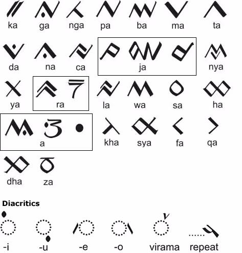 Item #62401292216882074848893298018028930600873668715463082559643730087280856006657 Media