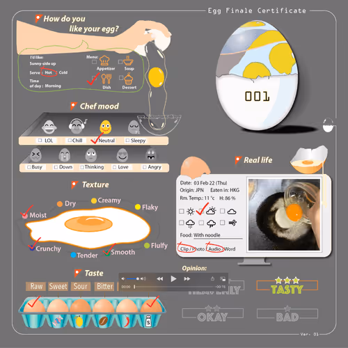 Item #96200625732889133019830042371736441233399008819128336188145364350032731439114 Media