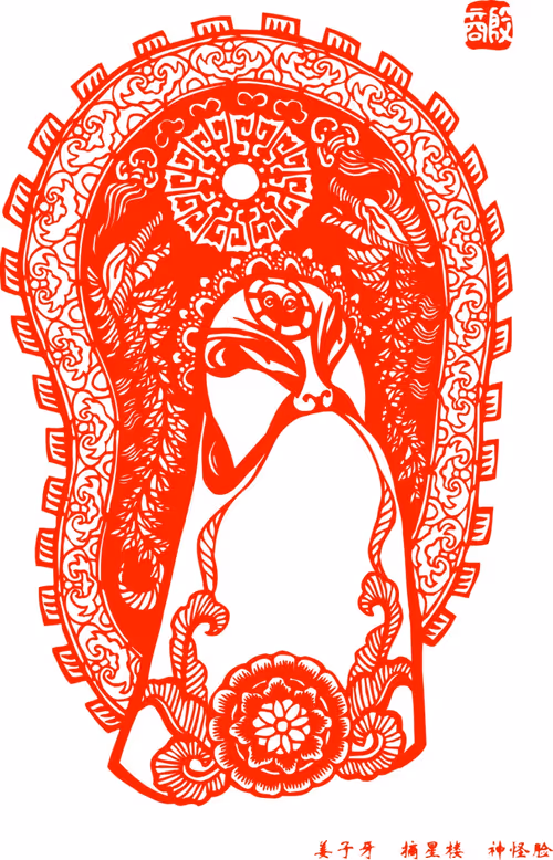 Item #29195949136954735651460828952663392385464005782908169644221272071939498704897 Media