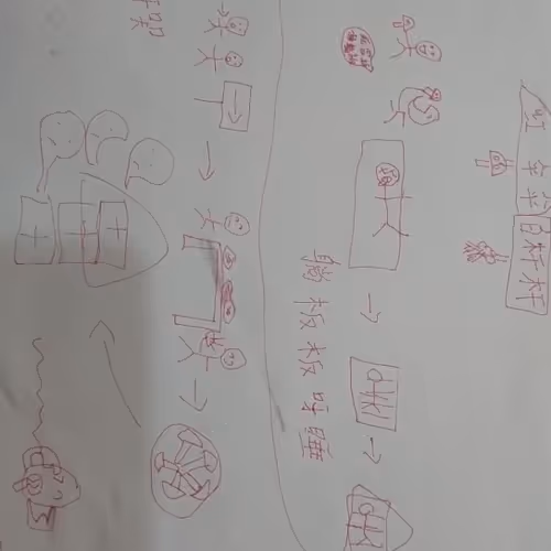 Untitled Collection #21754