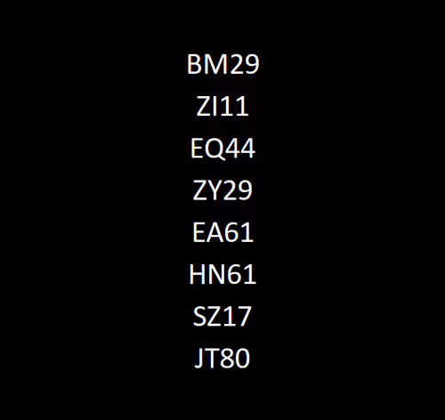 Item #9528975149821154645592553472188948563390296947177034682325743837358126530561 Media