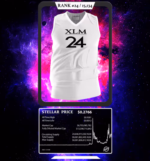 Item #100853647848885347477741692925700688608485040476340072576231886824875812192257 Media