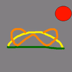 see