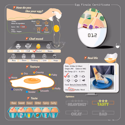 Item #96200625732889133019830042371736441233399008819128336188145364374221987250186 Media