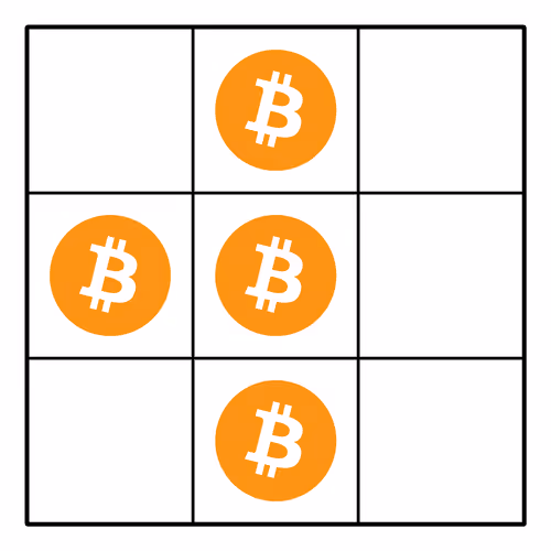 Item #9043831862527539583984541825300949202578515344600443911134021040090415890433 Media