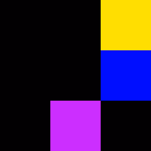 Item #75196425341630765094131639344827511927250244425657856780827418284261946425345 Media