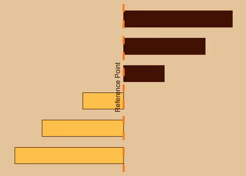 Item #75227988420230212052809308722767462427802312452382668224714745693669521620993 Media