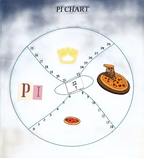 Item #73418506362341772420846824598840700495303587108322314900838277062649872221856 Media