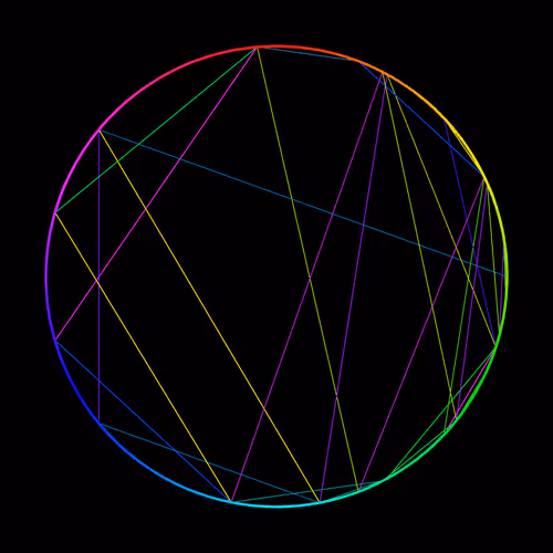 Item #108565993404224376651723866625750647548222589779382664138027685931930175406081 Media