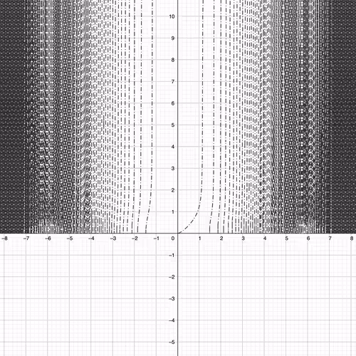 Item #61568906380800356019636287764788713639136622999805141375389204736034006368257 Media