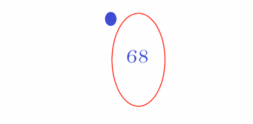 Item #43059686715374306200101589195187877631487956024522436712073411045055428296705 Media