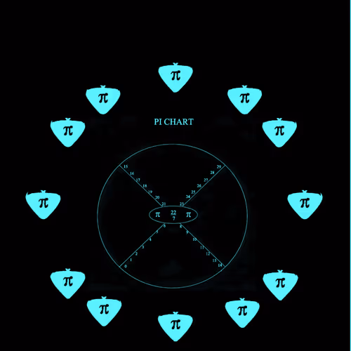 Item #73418506362341772420846824598840700495303587108322314900838277303442918704800 Media