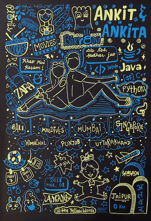 Item #27976064851863943978744296530267499337276042939229929444465855736780062457857 Media